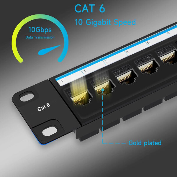 OneLink 24port STP Patch Panel Loaded Cat6UTP Coupler 24pc - Image 7