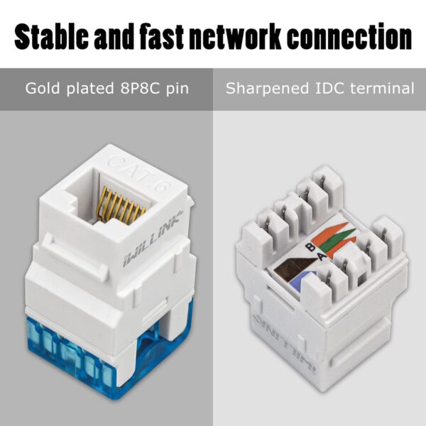 CAT6 Keystone Jack 180deg - Image 5