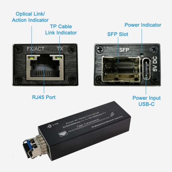 Mini SFP Media Converter 20km - Image 6