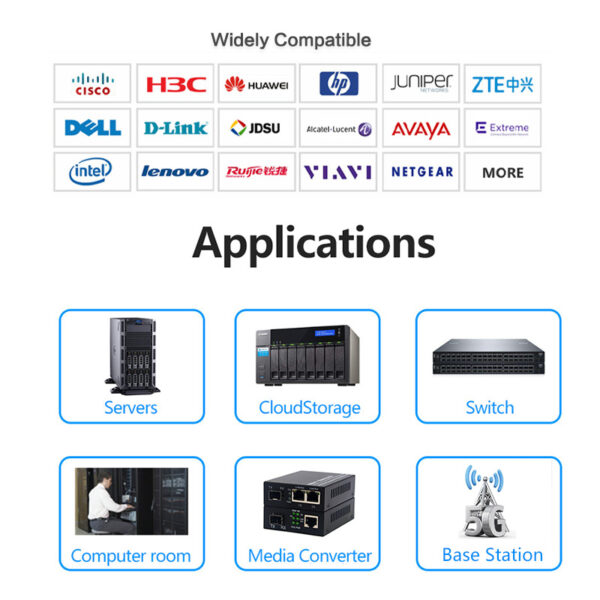 SFP Gigabit Media Converter 20km