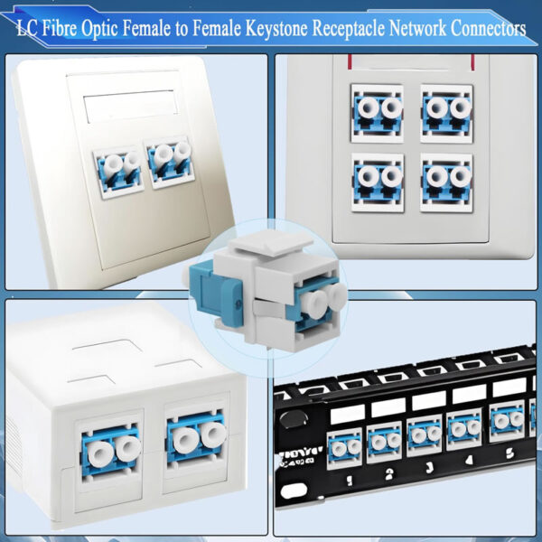 LC/LC Fiber Coupler Keystone Jack Coupler for Fiber Wall Plate AND Patch panel