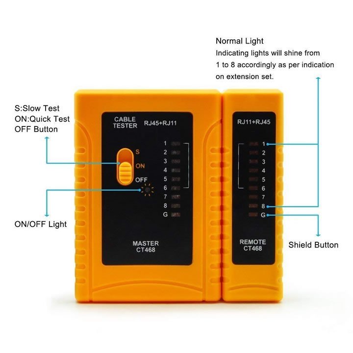 OneLink LAN Tester RJ45 Network Cable - Image 3