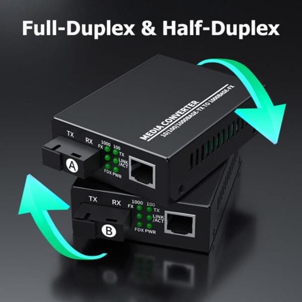 Gigabytes fiber Media Converter 20km - Image 3